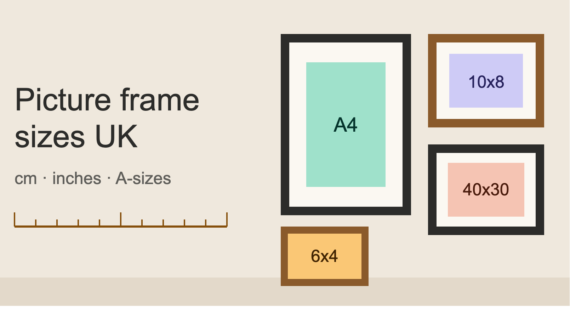 Picture Frame Sizes UK: Complete Chart in cm, Inches and A-Sizes